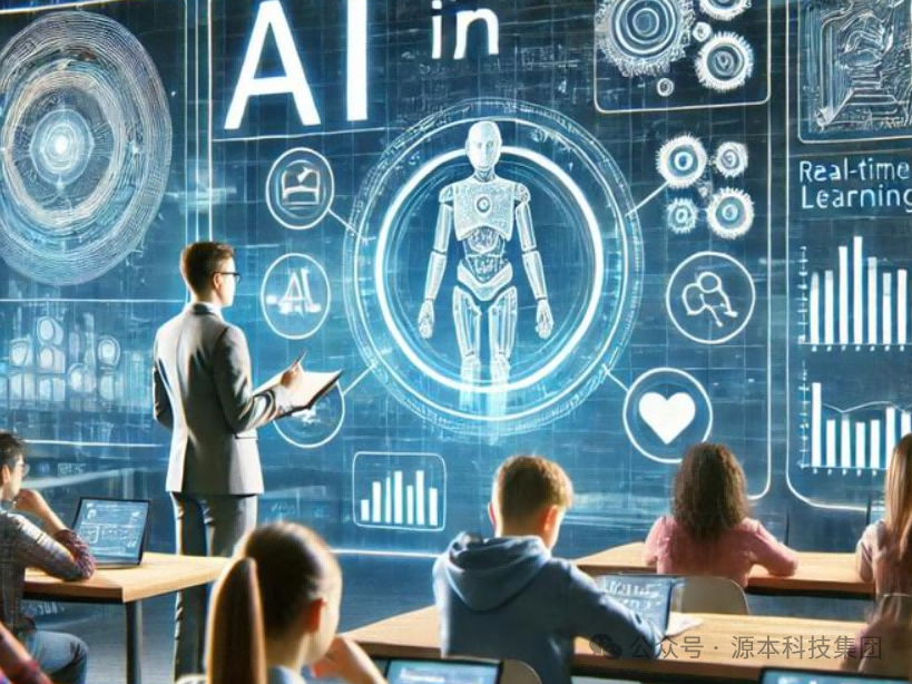 艾弗森贝博ballbet官网科技-本科生掌握大数据、云原生、AI-竞赛保研求职的“超车秘籍”来了！